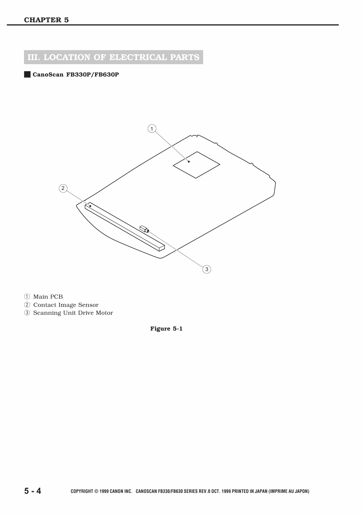 Canon Options CS-FB330 CanoScan FB330 DB630 Parts and Service Manual-5